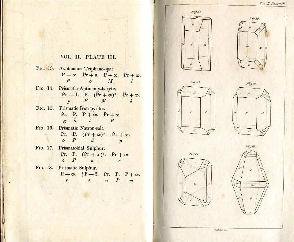 Mohs mineralogy vol 2 plate 3