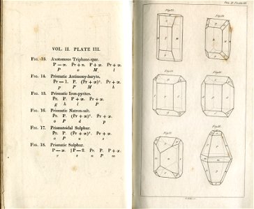 Mohs mineralogy vol 2 plate 3
