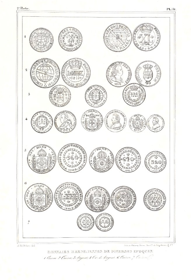 Moedas brasileiras (século XIX) AN