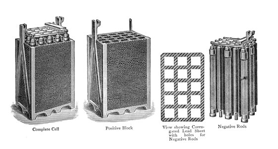 Monobloc accumulator, Lancashire & Yorkshire railway (Rankin Kennedy, Electrical Installations, Vol III, 1903)
