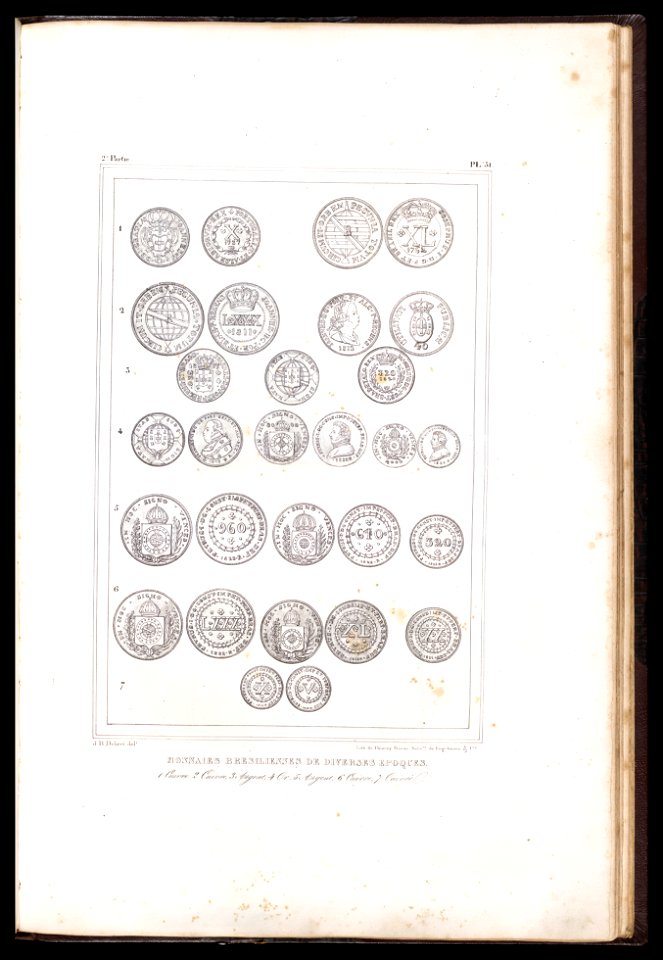 Monnaies bresiliennes de diverses époques - 1 Cuivre, 2 Cuivre, 3 Argent, 4 Or, 5 Argent, 6 Cuivre, 7 Cuivre (1), da Coleção Brasiliana Iconográfica