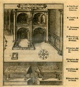 Mons Calvarius - Zuallart Jean - 1587