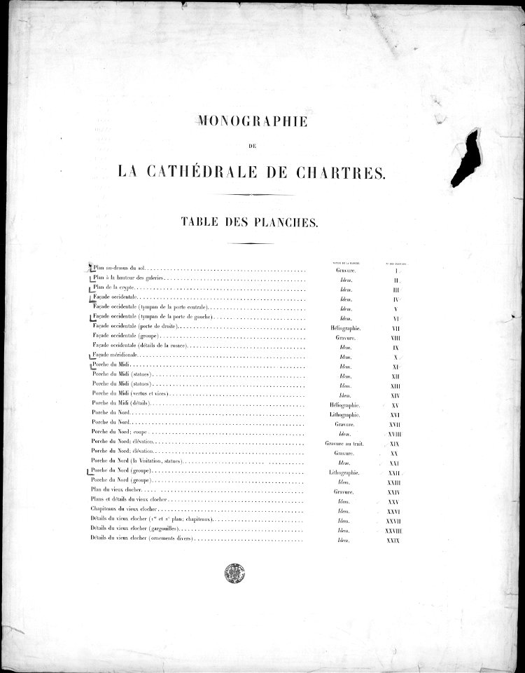 Monographie de la cathédrale de Chartres - Atlas Inhaltsverzeichnis 1