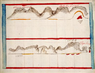 Monte Hermosa and Cabo Blanco RMG F1445