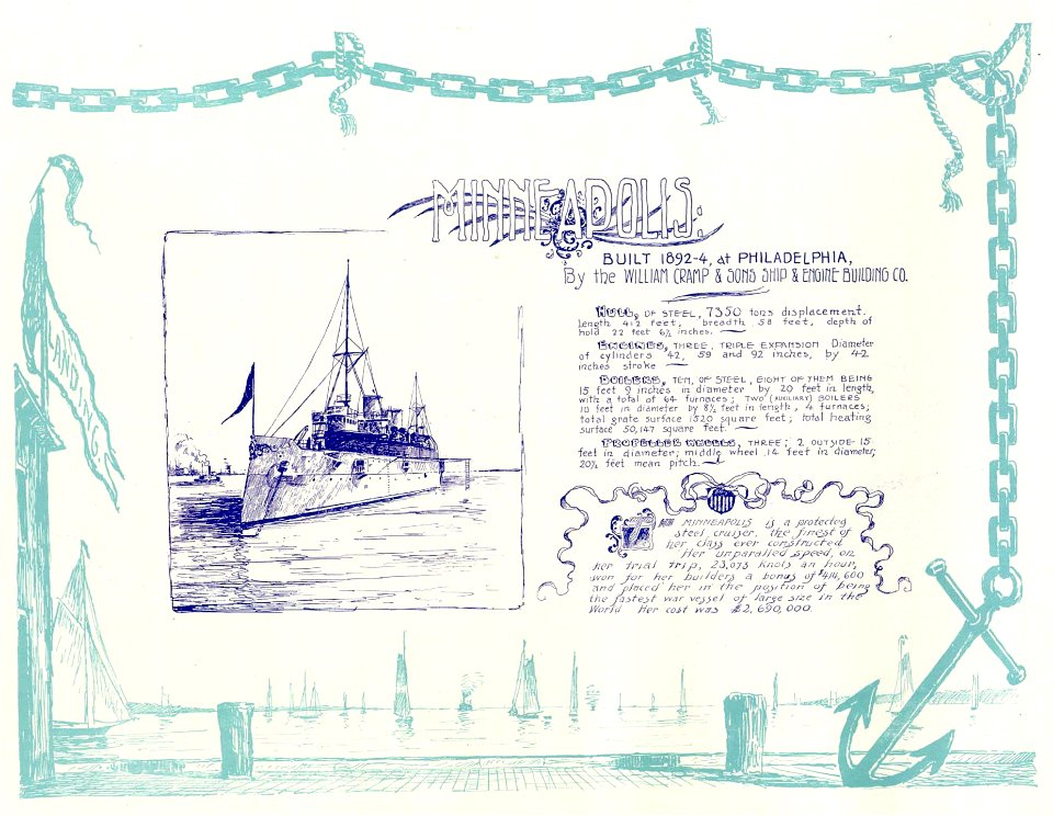 Minneapolis (armored cruiser) 02