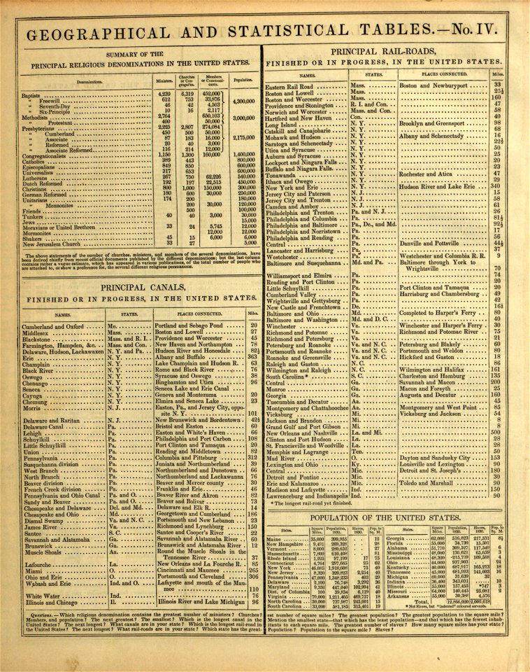 Mitchell's school atlas LOC 2007633727-3