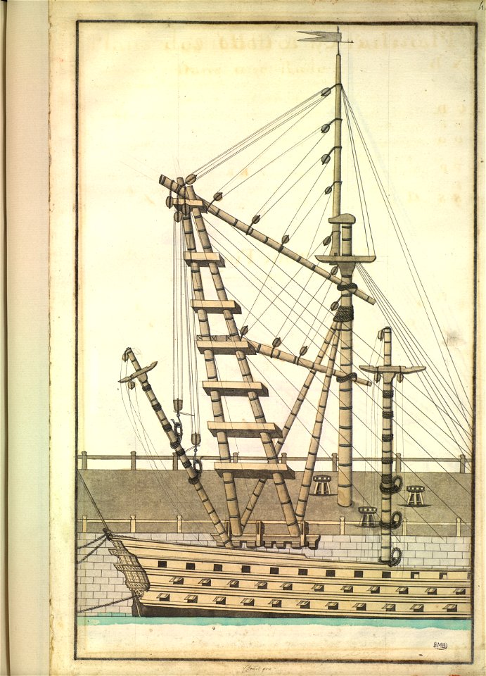 Mise en place d'un mât dans un port au XVIIIè siècle