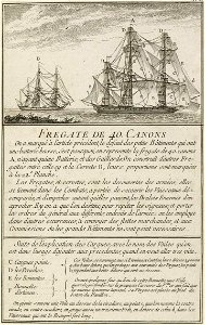 Modele de fregate de 40 canons vers 1764