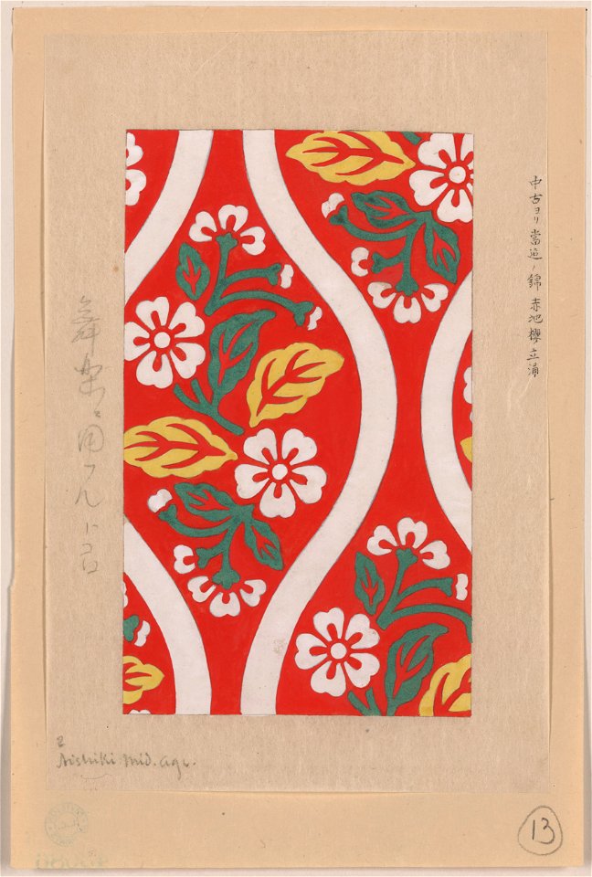 Nishiki brocade with cherry blossoms and wave designs on red background LCCN2009615646