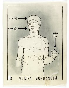 Nomen Mundaneum