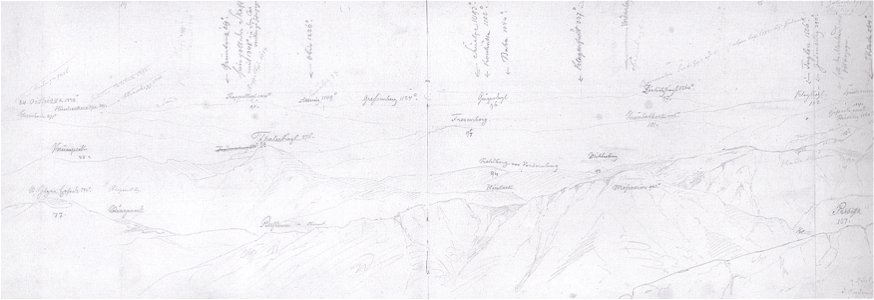 Markus Pernhart - Dachstein-Panorama - 1862