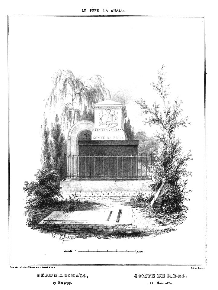 Marty - Les principaux monuments funéraires - Beaumarchais
