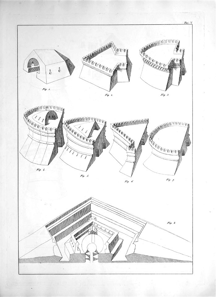 Martini - Trattato di architettura civile e militare, 1841, III-0021