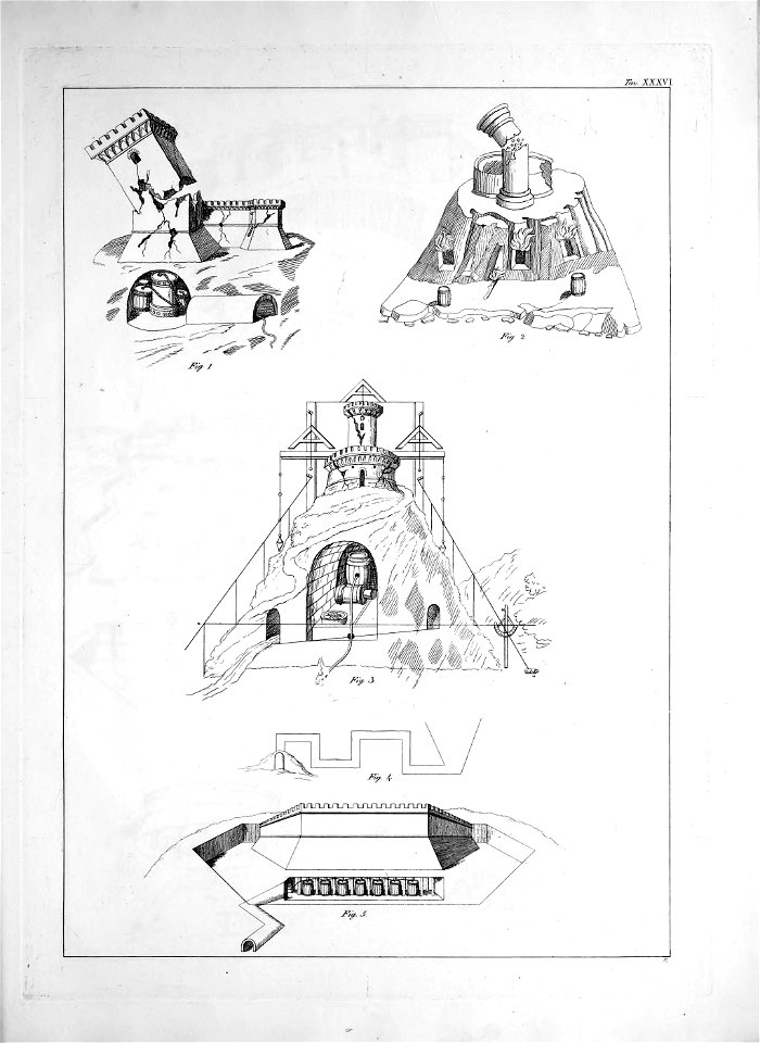 Martini - Trattato di architettura civile e militare, 1841, III-0083