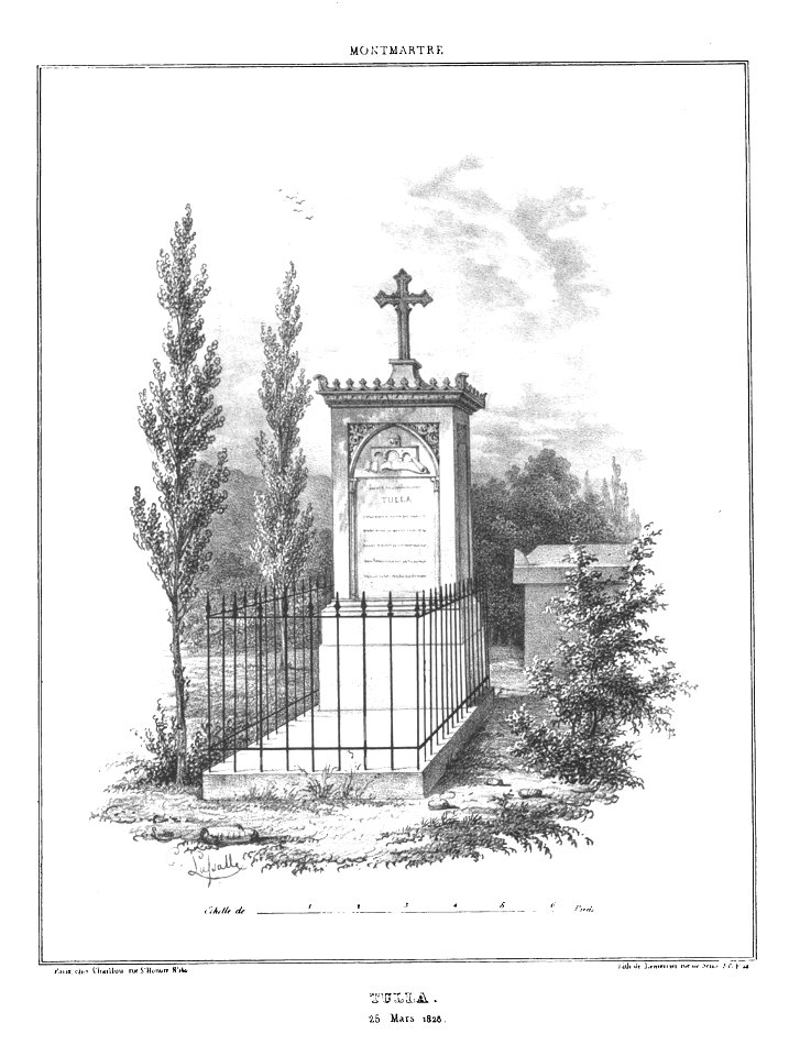 Marty - Les principaux monuments funéraires - Tulla