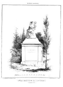 Marty - Les principaux monuments funéraires - Malet