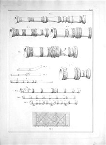 Martini - Trattato di architettura civile e militare, 1841, III-0019