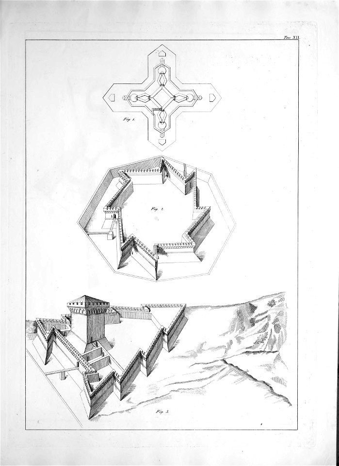 Martini - Trattato di architettura civile e militare, 1841, III-0035