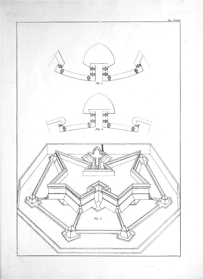 Martini - Trattato di architettura civile e militare, 1841, III-0075