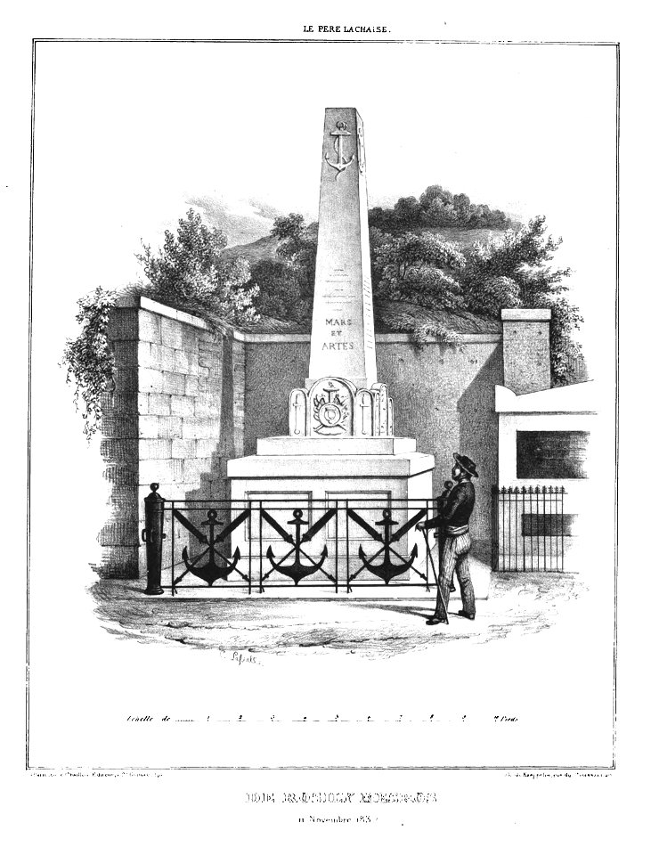 Marty - Les principaux monuments funéraires - Rosily-Mesros