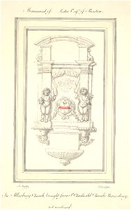 Monument of -- Lister Esq, of Routon
