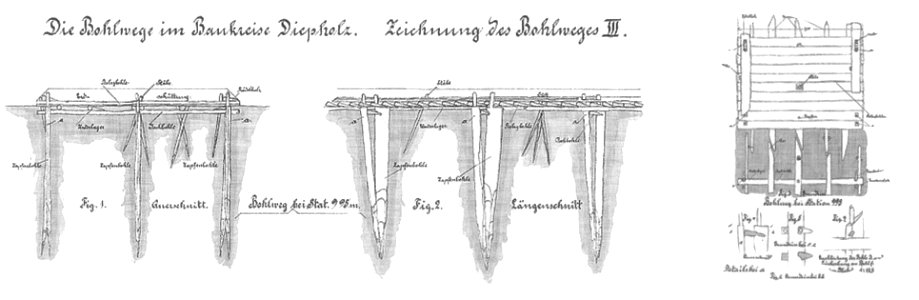 Moorweg Pr 6 Hugo Prejawa 1896