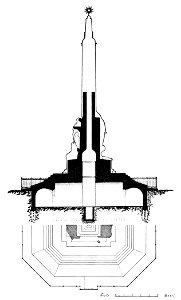 Monumento alle Cinque Giornate - Sezione e pianta
