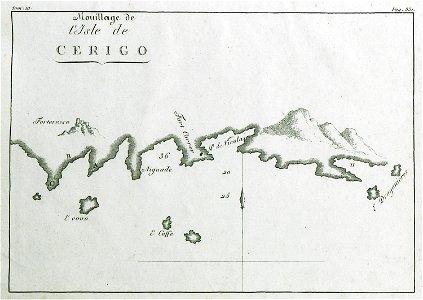 Mouillage de l'isle de Cerigo - Grasset De Saint-sauveur André - 1800. Free illustration for personal and commercial use.
