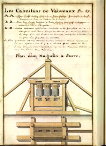 Moulin à sucre XVIIIè siècle