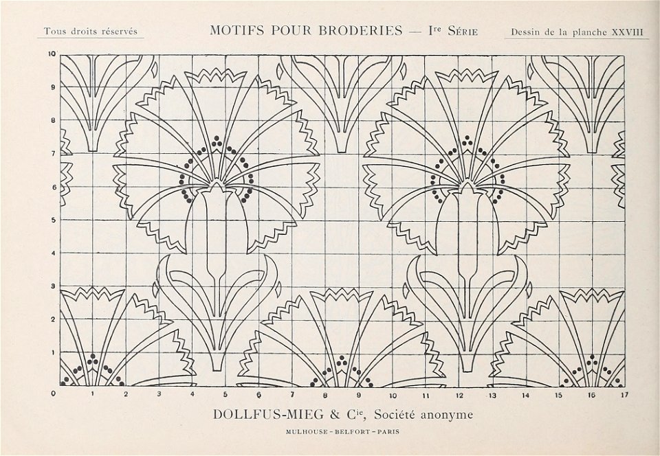Motifs pour Broderies - 1re série - Planche 28 Dessin