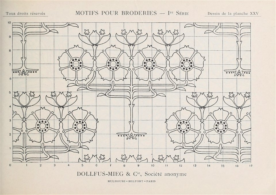 Motifs pour Broderies - 1re série - Planche 25 Dessin