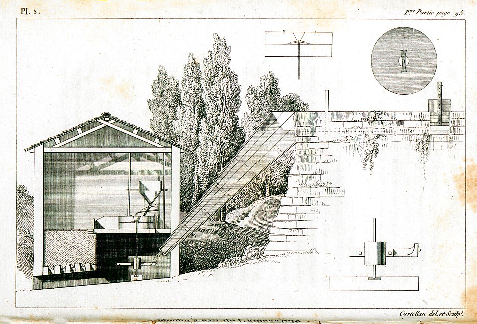 Moulin à eau de Lampsaque - Castellan Antoine-laurent - 1811