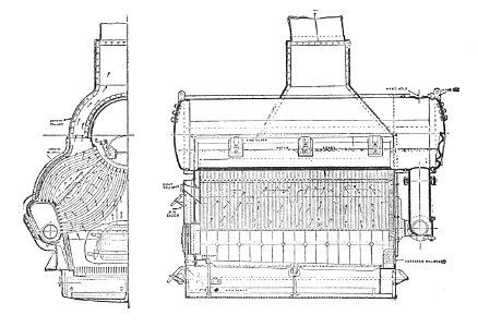 Mumford boiler, sections (Rankin Kennedy, Modern Engines, Vol V). Free illustration for personal and commercial use.