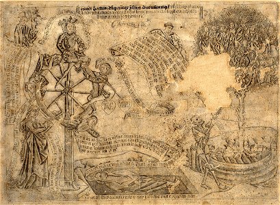 Meister mit den Bandrollen Das Glücksrad 15Jh ubs G 0254 III