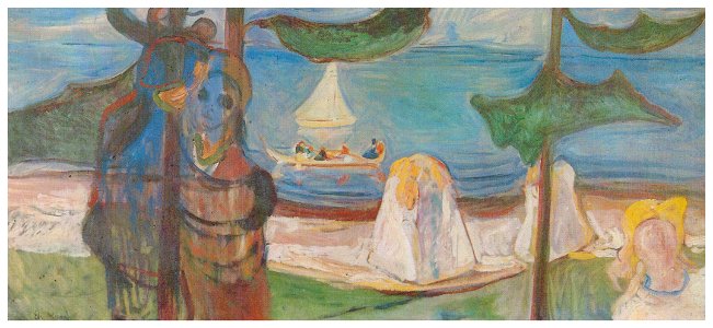 Munch, Sommertag (1904, Linde Frieze)