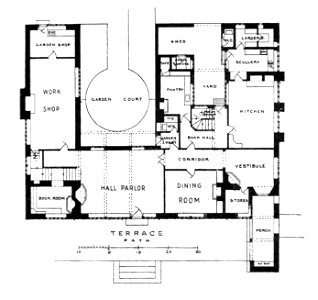 Munstead Wood, floorplan, fig 22 (Modern Homes, 1909)