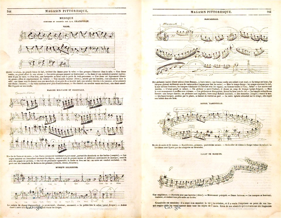 Musique Grandville