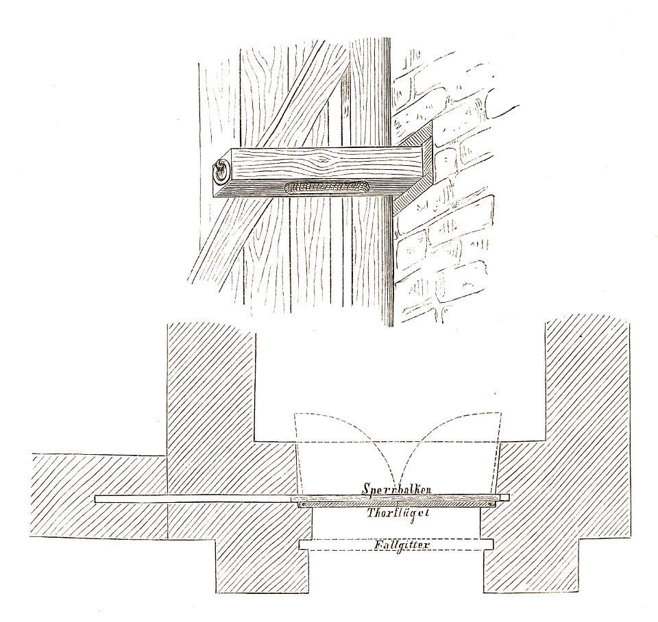 MZK 008 06 Baudenkmale der Stadt Friesach Fig. 04 Neumarkter Thor - Aufbau und Detail