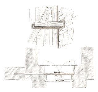 MZK 008 06 Baudenkmale der Stadt Friesach Fig. 04 Neumarkter Thor - Aufbau und Detail
