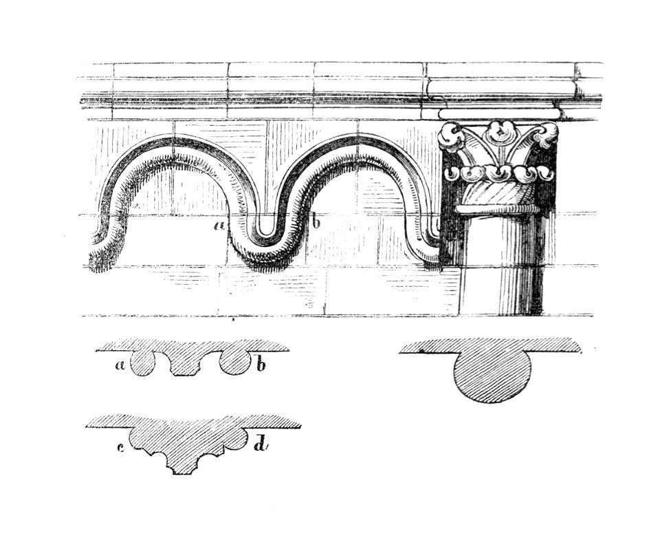 MZK 002 Nr 01 pag 007 Die romanische Kirche zu Lébeny - Fig. 11 Fries mittlere Apsis