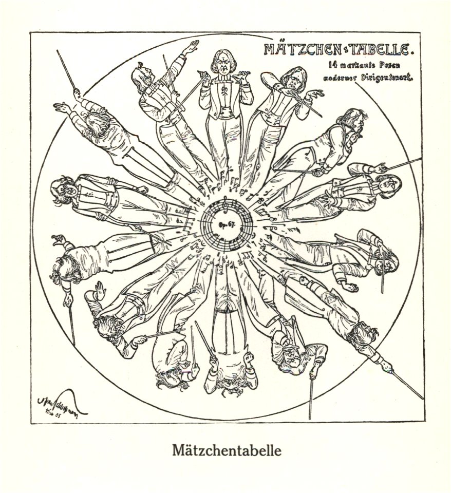 Mätzchentabelle modern conducting by Hans Schliessmann-19