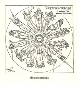 Mätzchentabelle modern conducting by Hans Schliessmann-19
