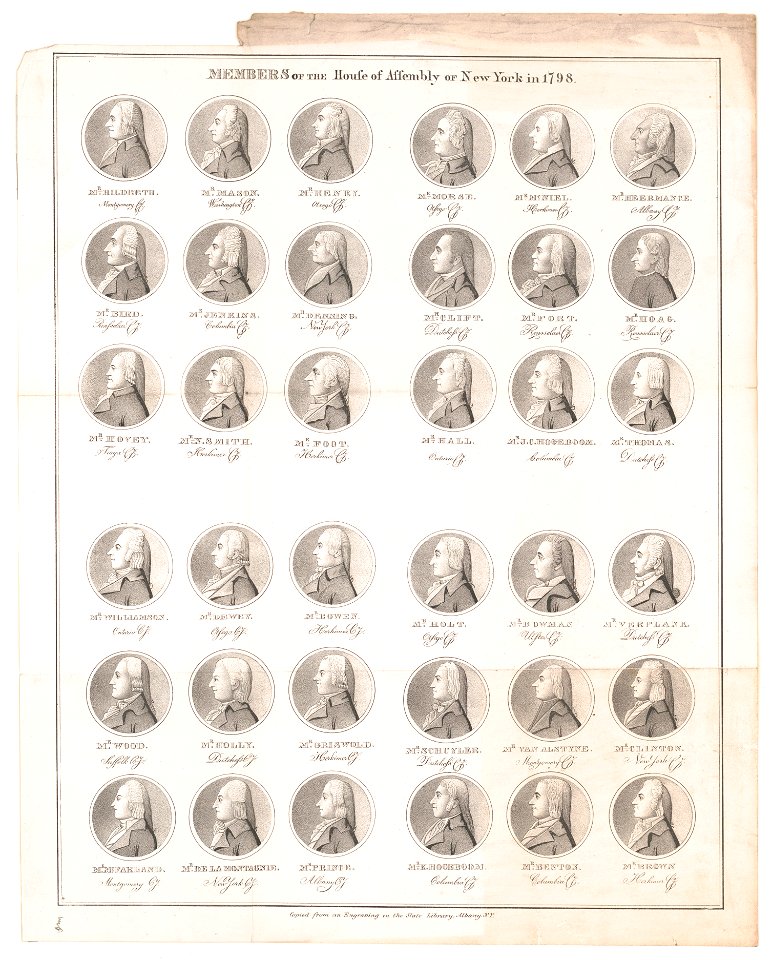 Members of the house of Assembly of New York in 1798 LCCN2003671774