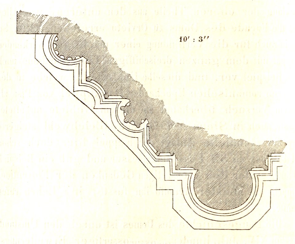 MZK 05 - 1860 Reisenotizen Italien Fig 065 Siena Dom - Profil Hauptportal
