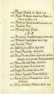 Mendel III 004 r