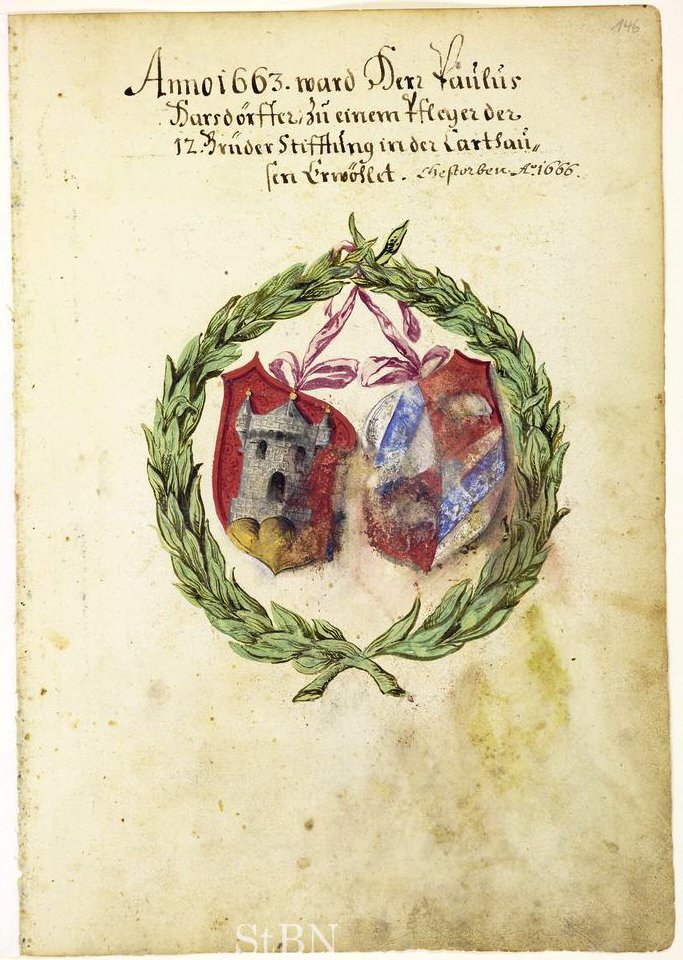 Mendel II 146 r