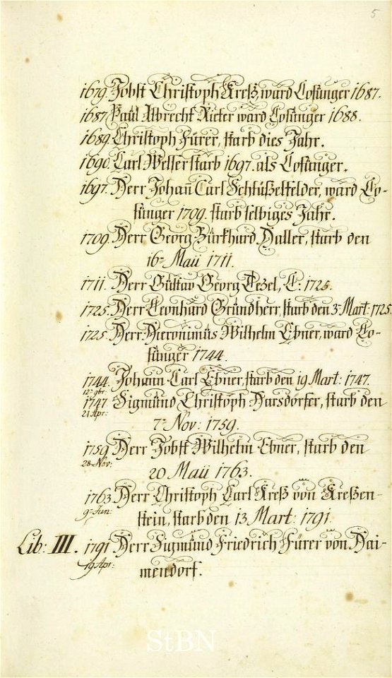 Mendel III 005 r
