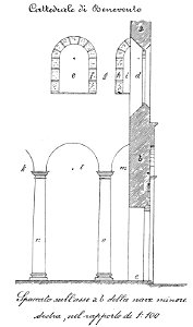 Meomartini monumenti Benevento 442
