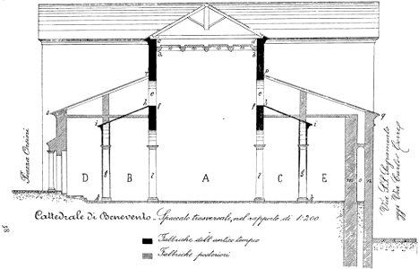 Meomartini monumenti Benevento 447