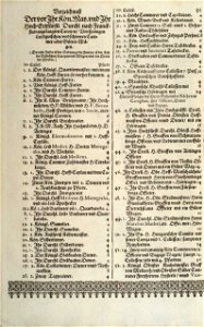 Merian Einzüge Seite 55